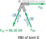 005-joint-d.gif