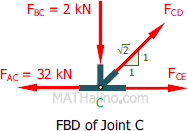 009-joint-c.gif