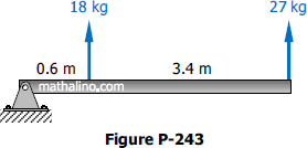 243-missing-one-force.gif