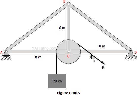 405-truss-pulley.gif