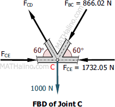 406-joint-c.gif