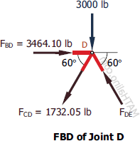 408-fbd-joint-d.gif