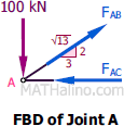 411-joint-a.gif