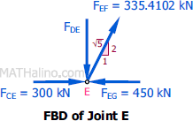 411-joint-e.gif
