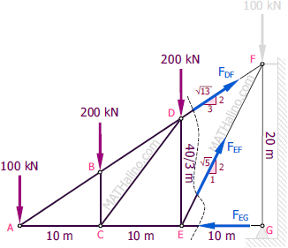 411-section-2.gif