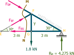 423-howe-roof-truss-right-of-section-mm.gif