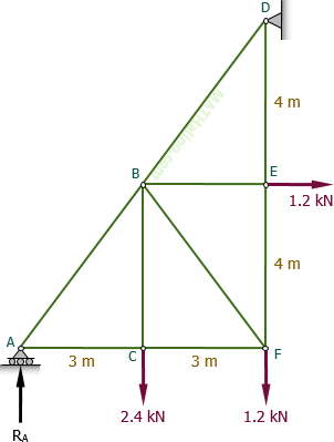 424-triangular-truss-moj.gif