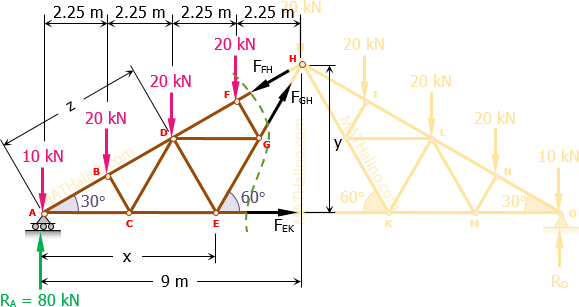 426-fink-truss-section.gif
