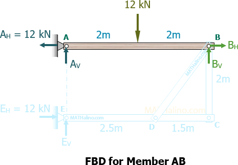 443-fbd-member-ab.gif