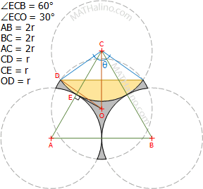 033-three-tangent-circles.gif