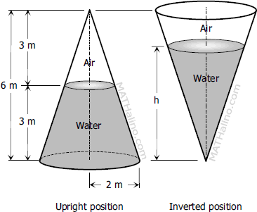 2004nov-upright-and-inverted-positions-conical-tank.gif