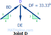 111-joint-d.gif