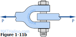117-clevis.gif