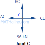 130-joint-c.gif