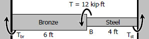 324-torque-diagram.jpg