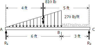 419-location-of-resultant-of-triangular-load.gif