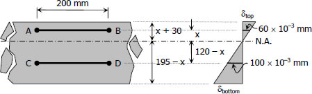 507-deformation-diagram.jpg
