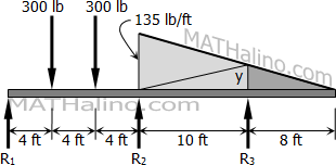 815-continuous-beam-load-analysis.gif