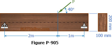 905-simple-beam-inclined-load.jpg