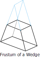 00-frustum-wedge.gif