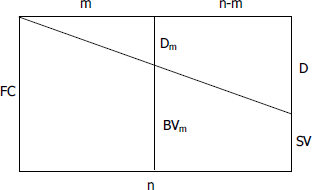 econ_003-sld-method.gif