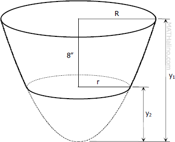 solid_013-paraboloid-two-base.gif