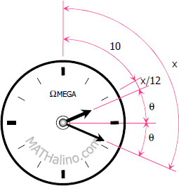 001-clock-between-2and3-bisected.gif