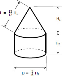Cylinder surmounted by a cone