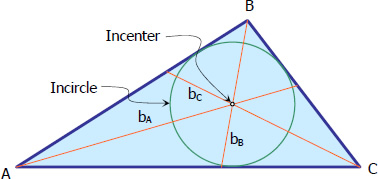 incenter-incircle.jpg