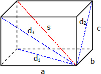 rectangular-parallelepiped.jpg