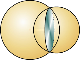 Two intersecting spheres form a circular section